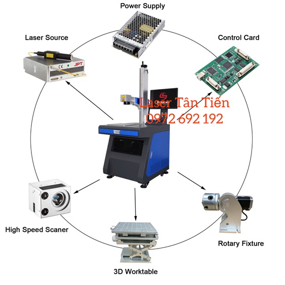 Cấu tạo của máy khắc laser fiber kim loại